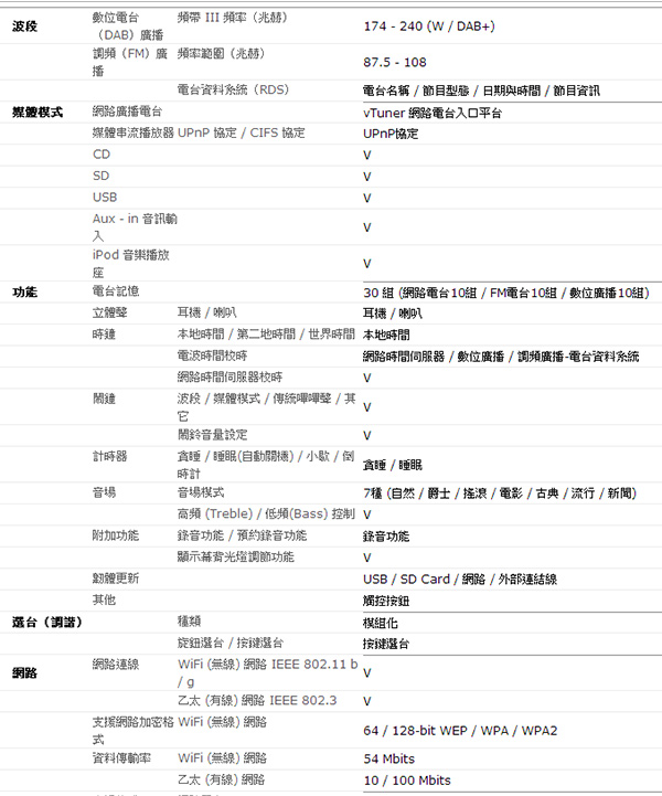 DDR-63+_1