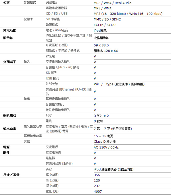 DDR-63+_2