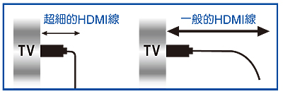 HDMI_light