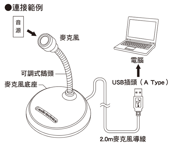 AT9933USB_3