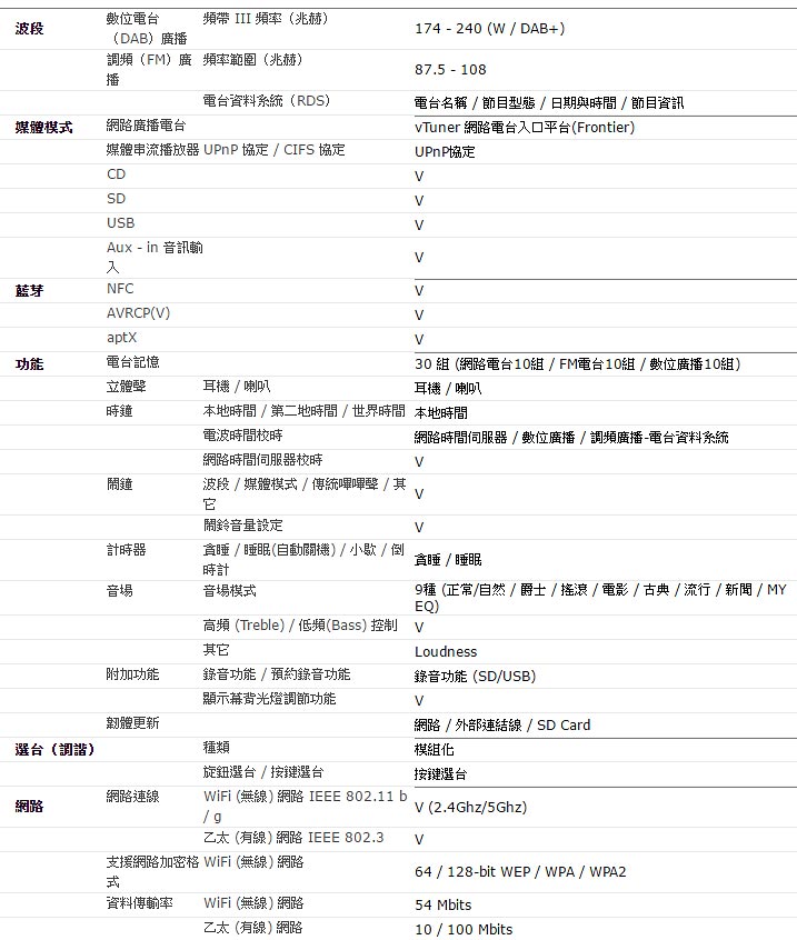 DDR66BT_11_717