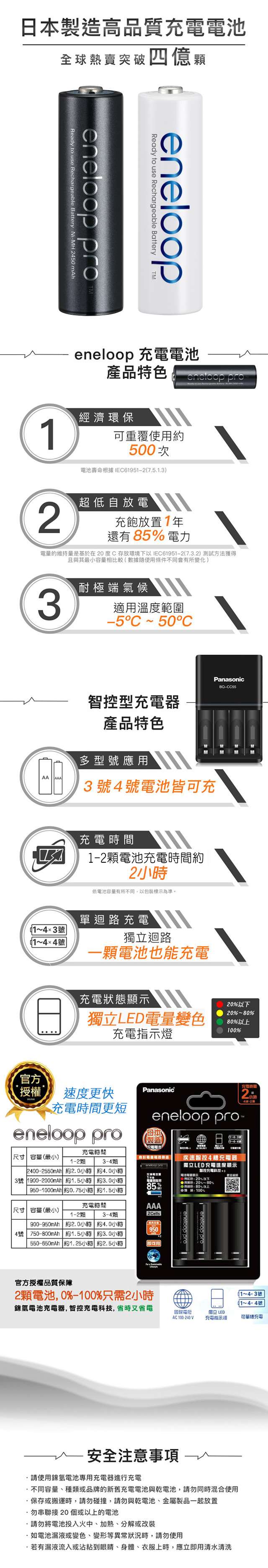 KKJ55HC20TW+BK3HCCE4BTW Panasonic鎳氫電池充電器3號電池套裝（充電器組+3號4入）