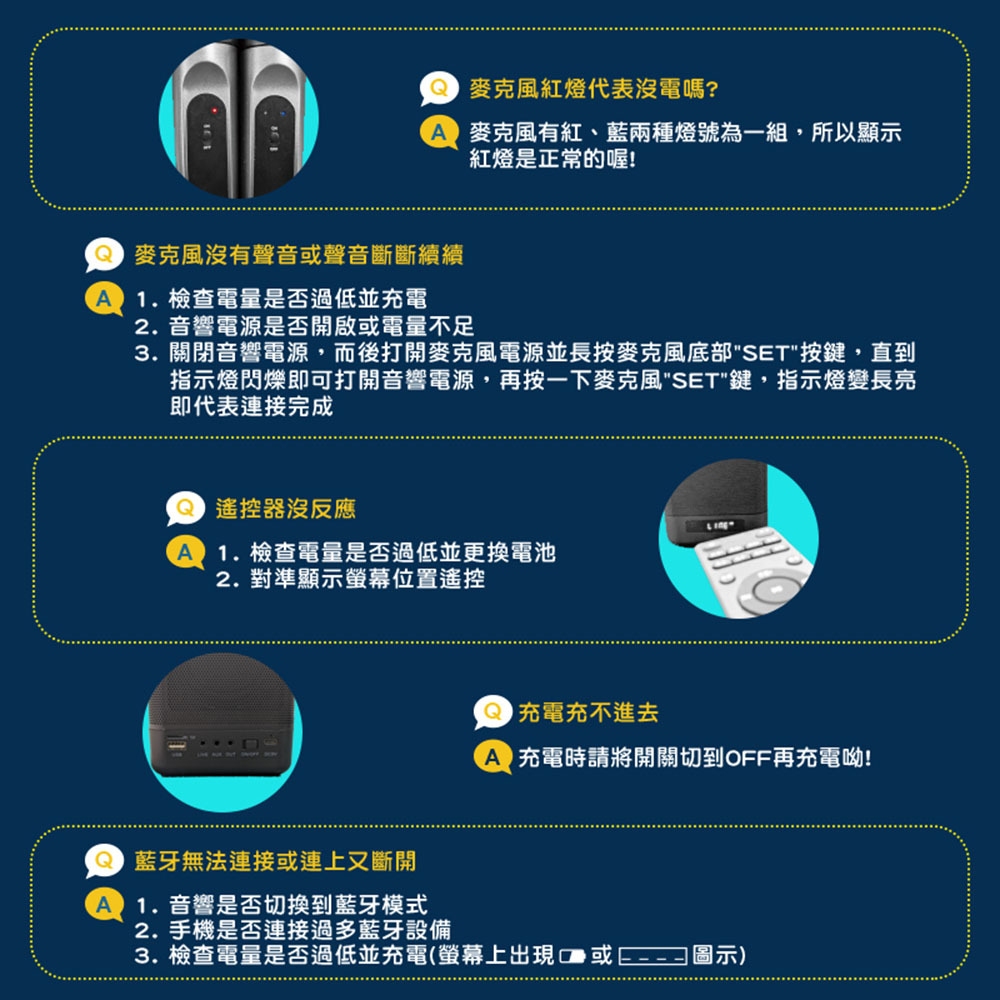 麥克風紅燈代表沒電嗎? 麥克風有紅、藍兩種燈號為一組,所以顯示紅燈是正常的喔!麥克風沒有聲音或聲音斷斷續續 1.檢查電量是否過低並充電2. 音響電源是否開啟或電量不足3. 關閉音響電源,而後打開麥克風電源並長按麥克風底部