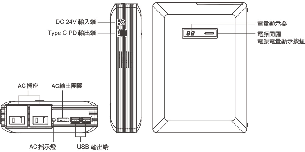 AC27KD,AC40K,MD42K,UPS55K,MD80K,AC160K